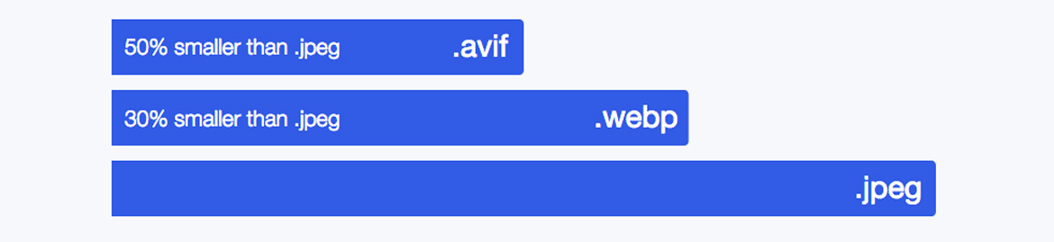 Конвертация Avif. Сравнение Avif и webp. Avif в jpg конвертер. Картинки Avif.