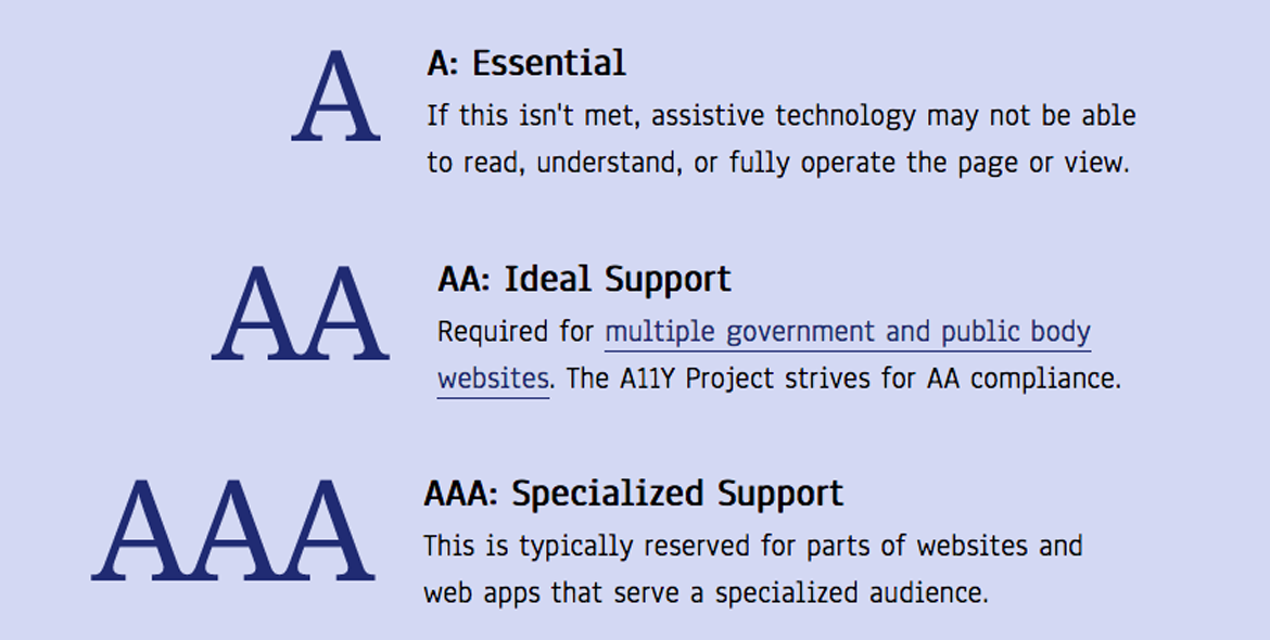 WCAG Accessibility Checklist Found This Week Technology Science   Wcag 